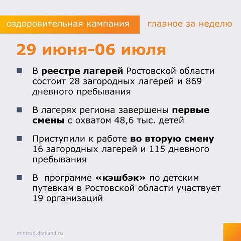ozdorovitelnaya kampaniya 072021