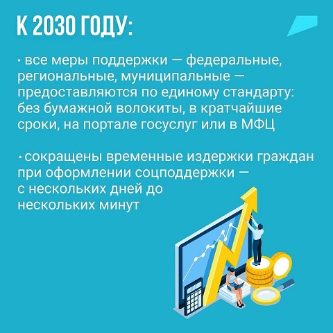 soc kazn 4